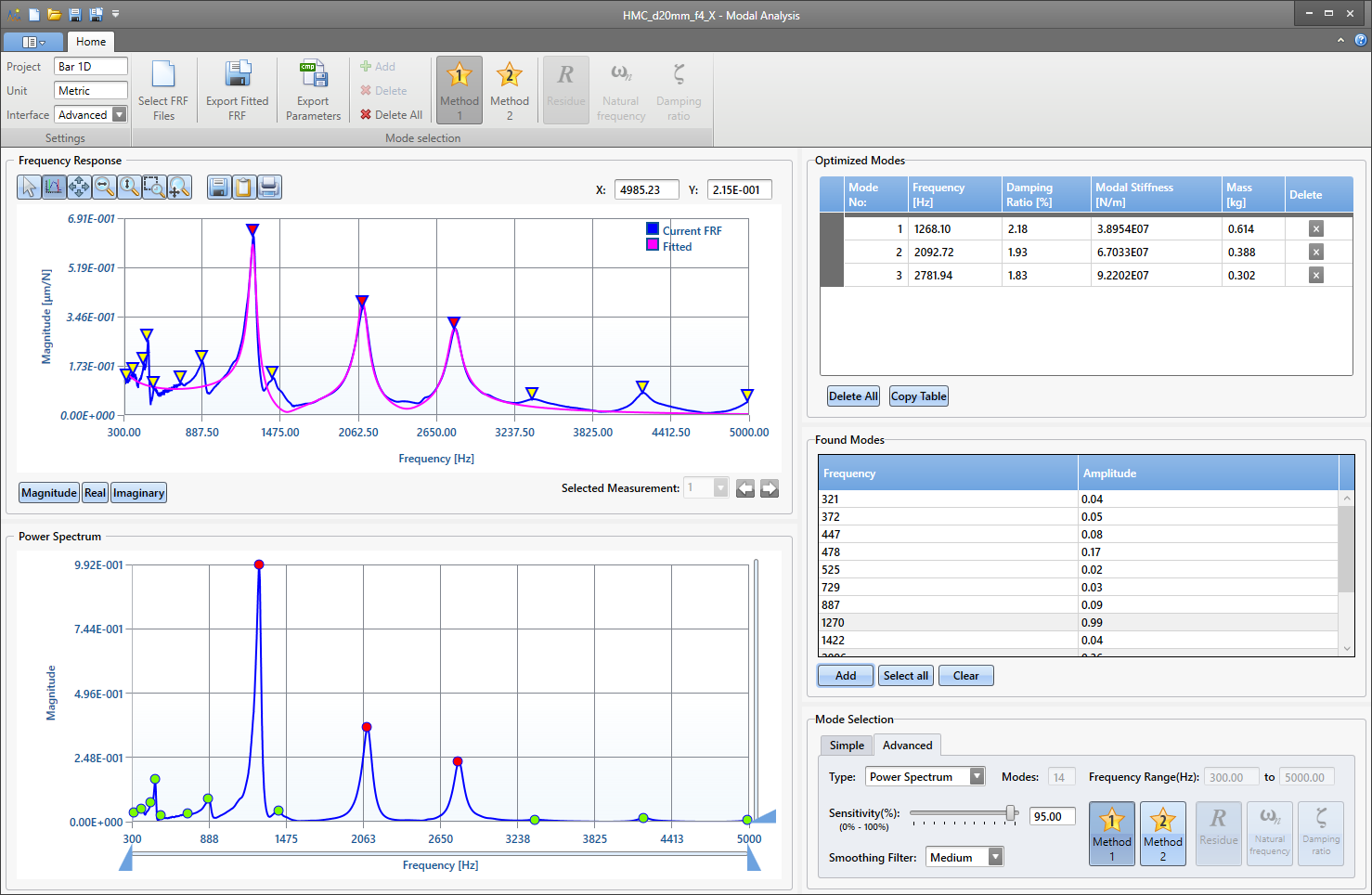 Modal Analysis Module Manufacturing Automation Labs 4928