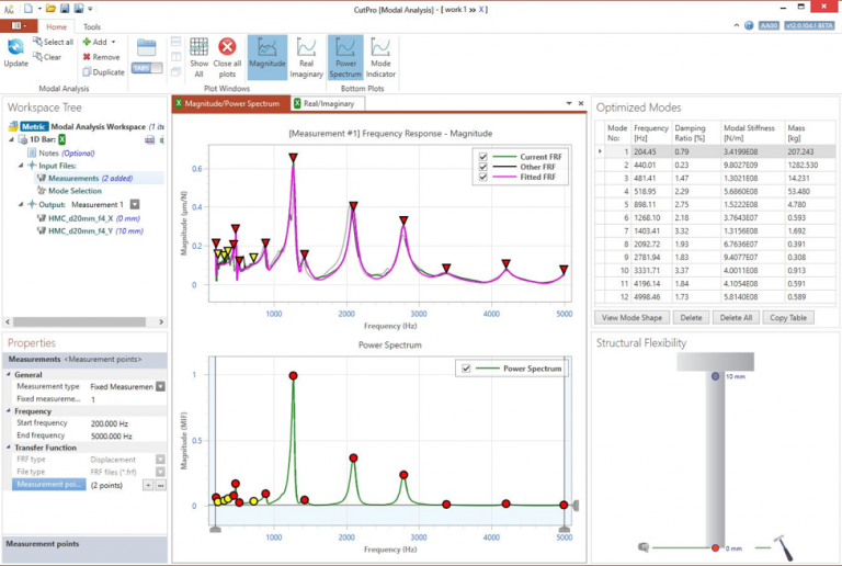 modal-analysis-module-cutpro-modal-analysis-software-mal-inc