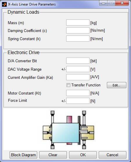 Linear Servo Motor Configuration