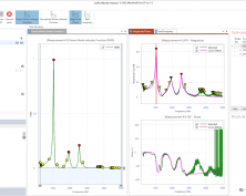 Modal Analysis